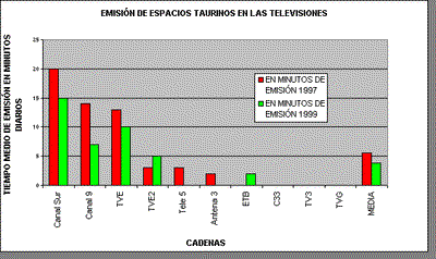 curiosidades2.gif