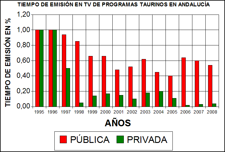 curiosidades3.gif